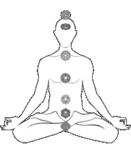 chakras
